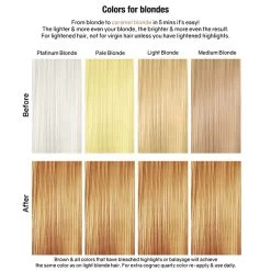 Celeb Luxury Gem Lites Colourwash Original Cognac Quartz 244ml -Hair Care Shop CLL004 4