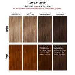 Celeb Luxury Gem Lites Colourwash Original Fire Opal 244ml -Hair Care Shop CLL010 5