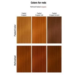 Celeb Luxury Gem Lites Colourwash Original Fire Opal 244ml -Hair Care Shop CLL010 6