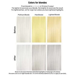 Celeb Luxury Gem Lites Colorditioner Flawless Diamond 244ml -Hair Care Shop CLL012 4