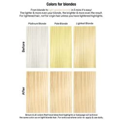 Celeb Luxury Gem Lites Colourwash Original Sunstone Blonde 244ml -Hair Care Shop CLL016 4