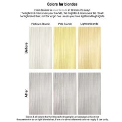 Celeb Luxury Gem Lites Colorditioner Silvery Diamond 244ml -Hair Care Shop CLL018 4