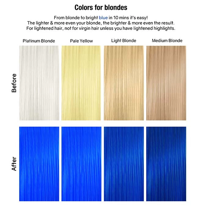 Celeb Luxury Viral Hybrid Colorditioner Bond Fix Blue 244ml 4 Celeb Luxury Viral Hybrid Colorditioner Bond Fix Blue 244ml - Image 4