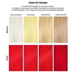 Celeb Luxury Viral Colourwash Original Extreme Red 244ml -Hair Care Shop CLL044 4